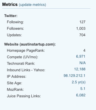 media metrics