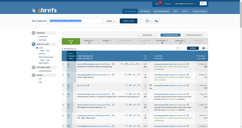 How to Use AHrefs & BuzzStream - BuzzStream University