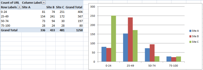 finished-graph