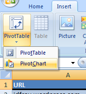 insert-pivotchart