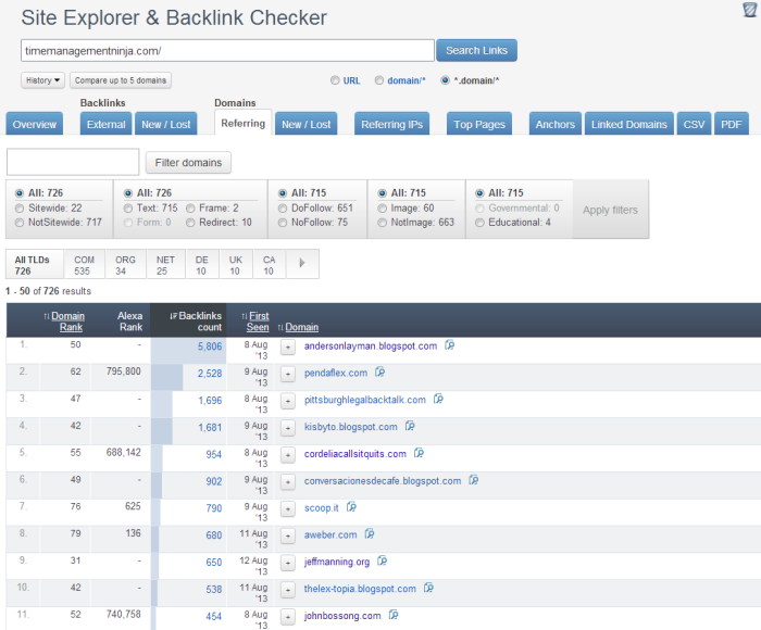 ahrefs screenshot