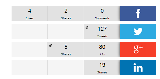ebook shares