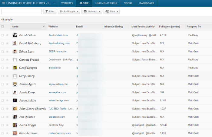 list of friends in buzzstream