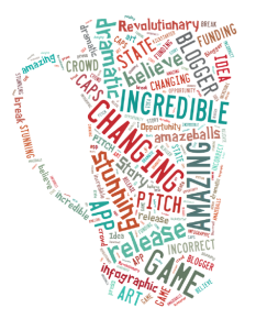 Q: Do you auto-delete pitches that contain certain words?