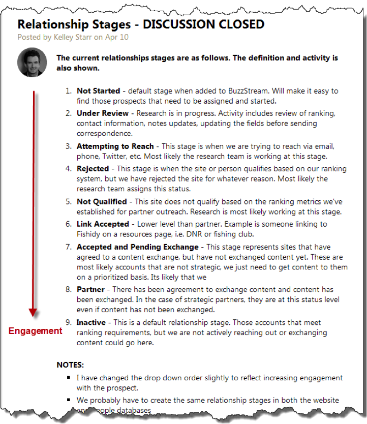 Relationship Stages