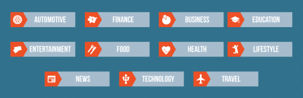 content verticals