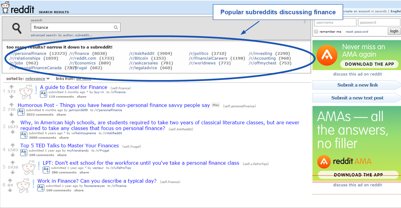 Reddit search for finance