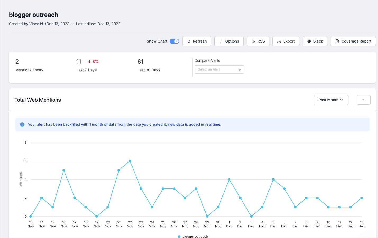 buzzsumo mentions