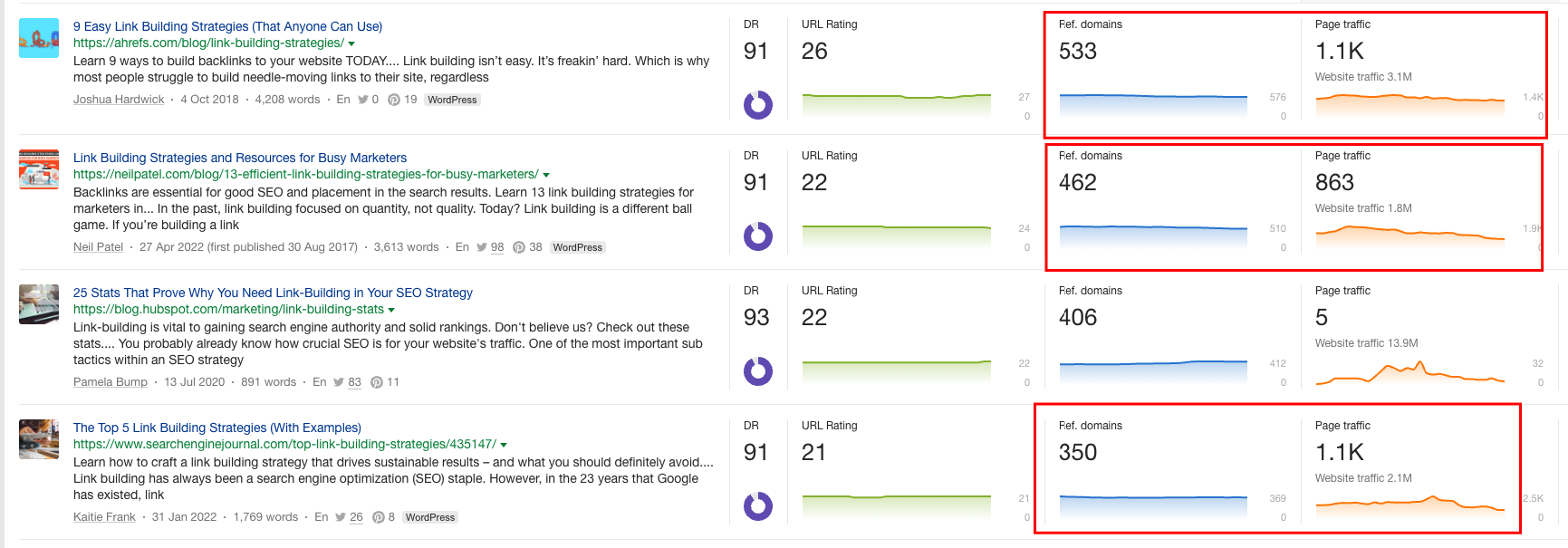 passive linking posts