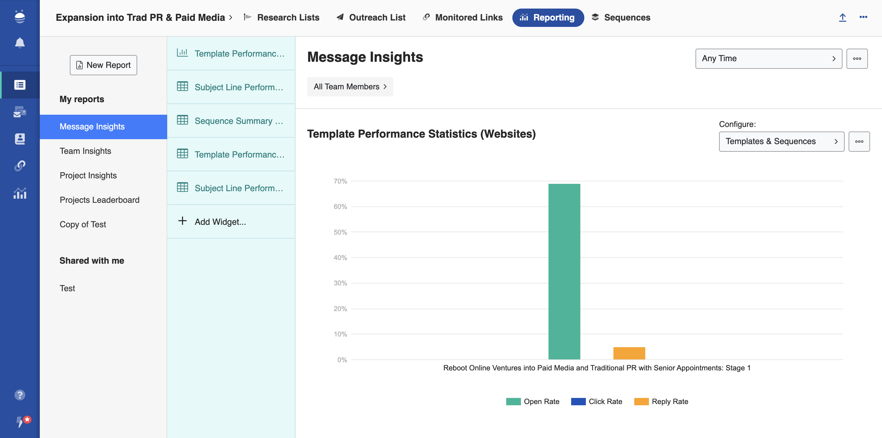 buzzstream's reporting feature