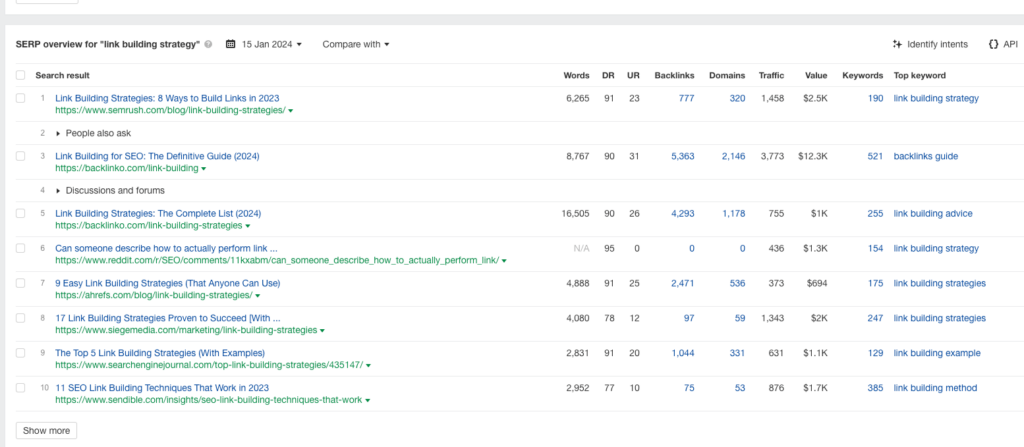 ahrefs keyword tool