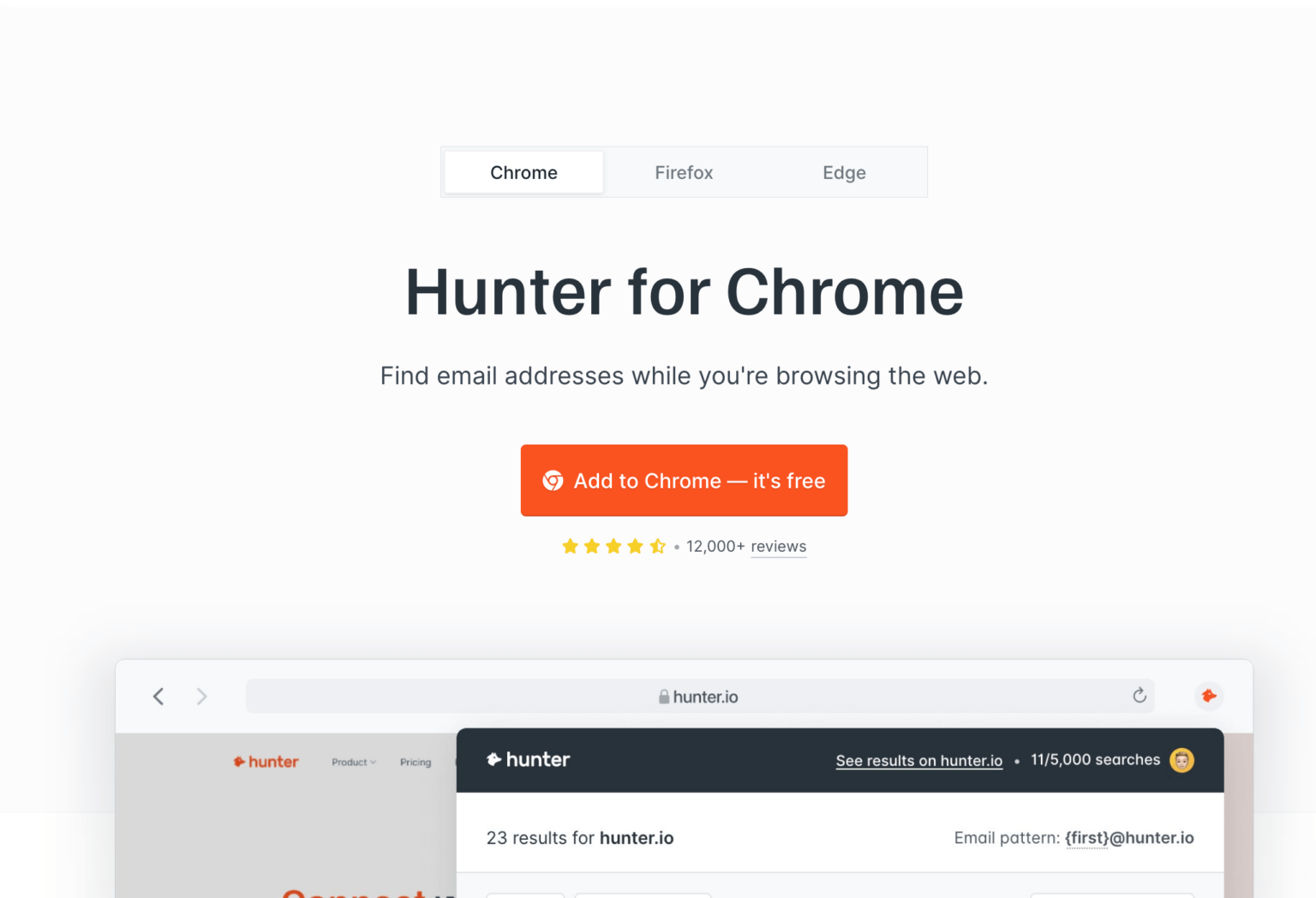 18 Must-Have SEO Extensions for Chrome (2024 Edition)
