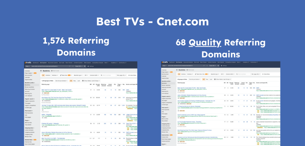 cnet's overall quality links jump down
