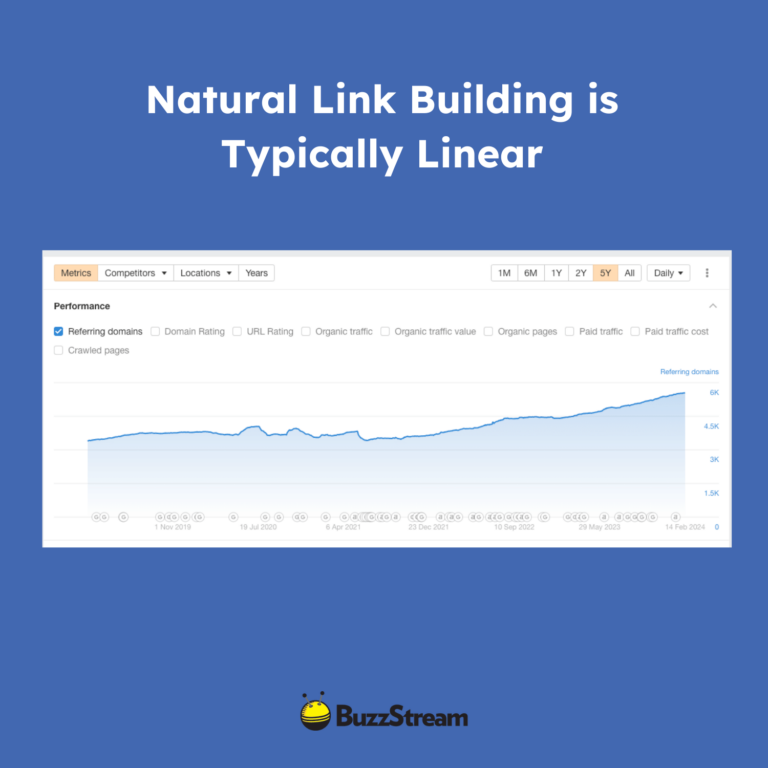 What Are Quality Links and How to Build Them (w/ Examples)