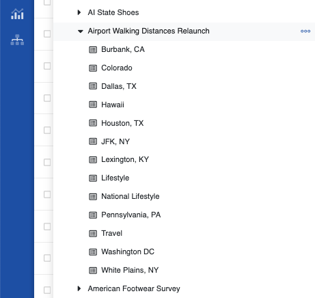 list of areas
