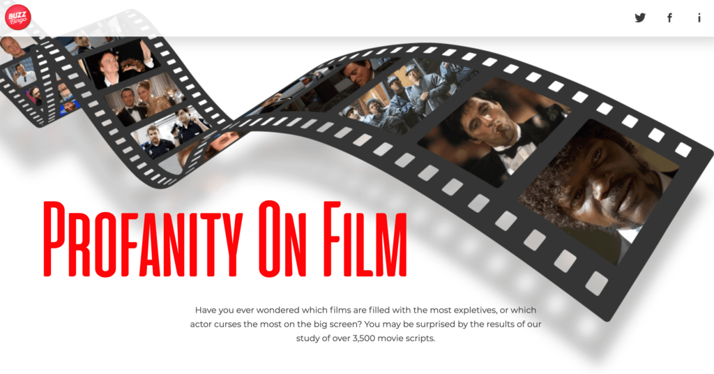Profanity on Film