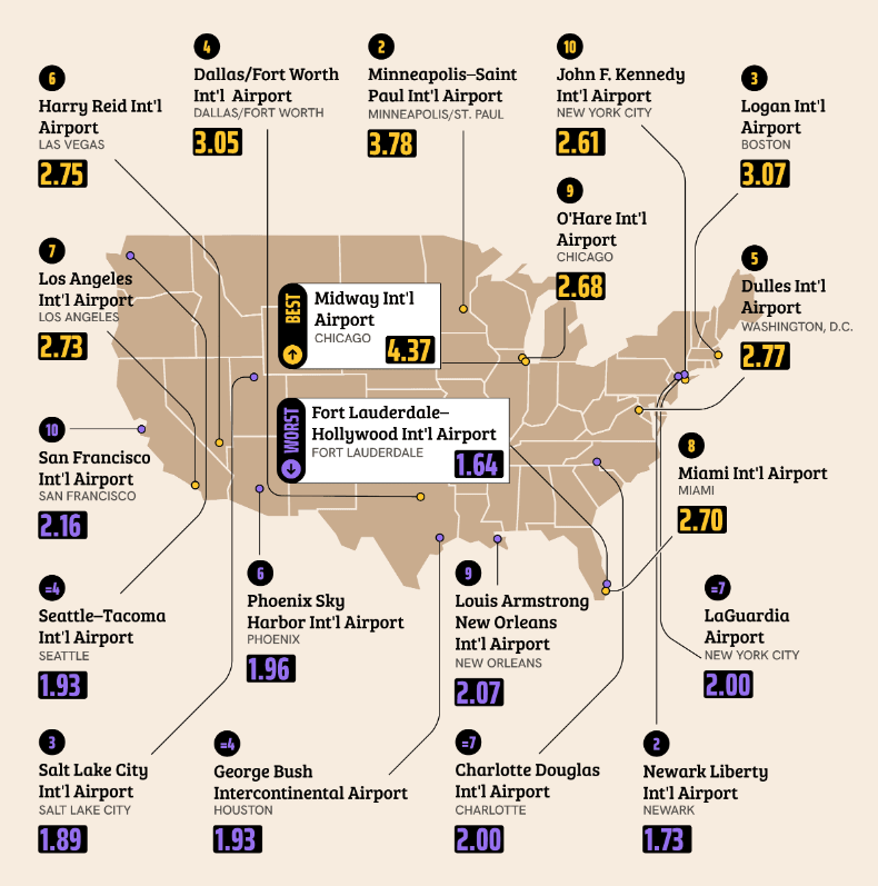 image map
