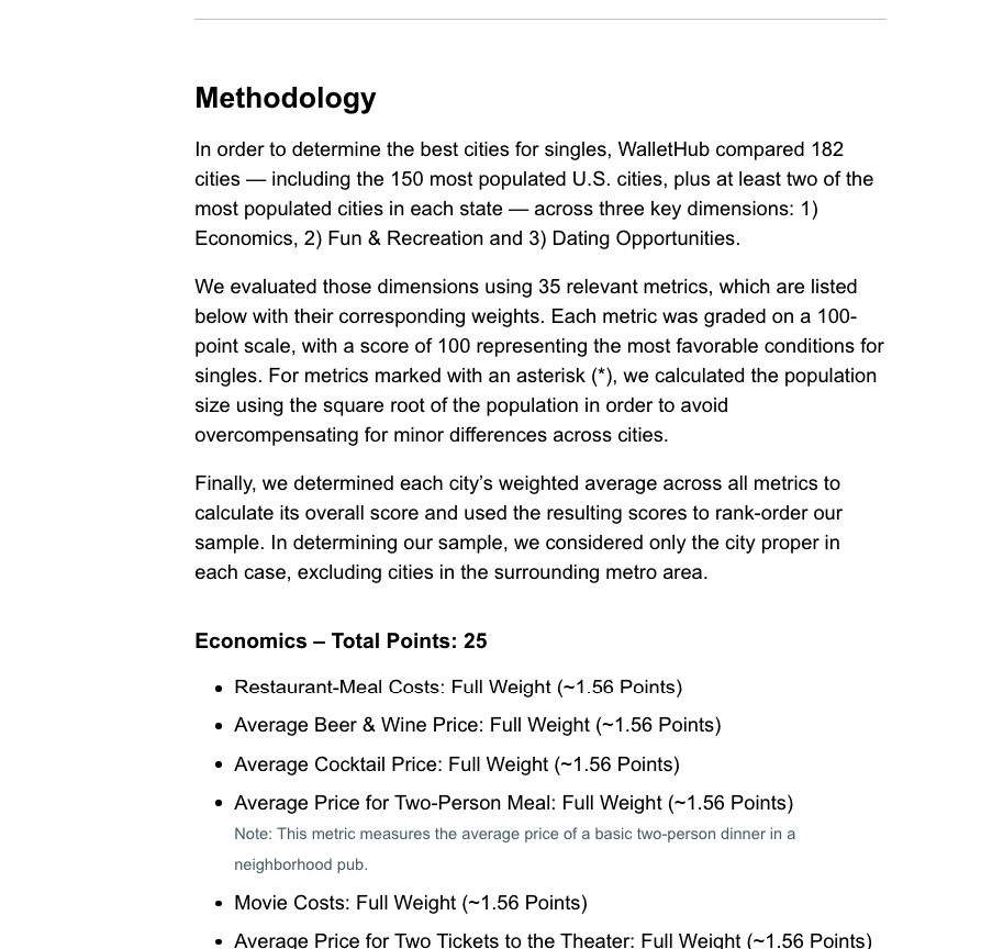 the methodology section of a post