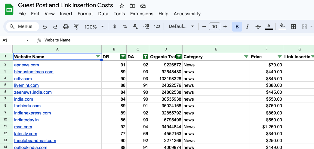 guest post and link insertion costs