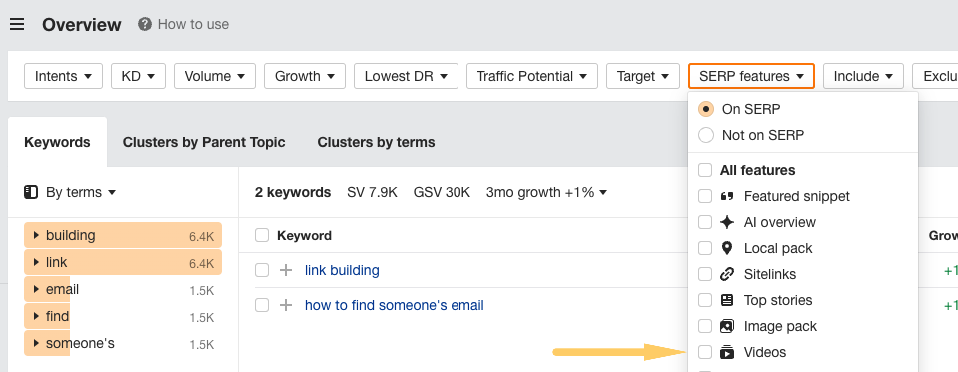 SERP features