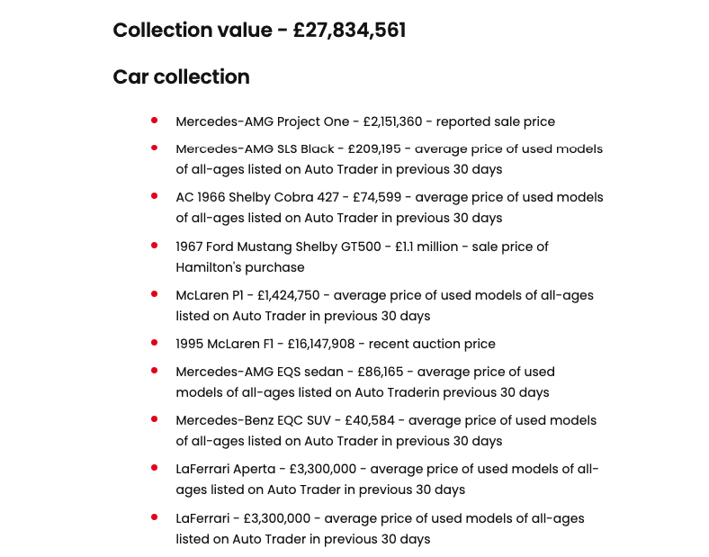 collection value