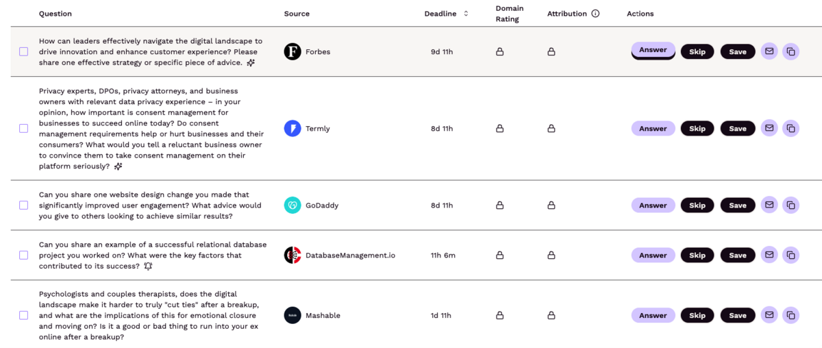featured dashboard