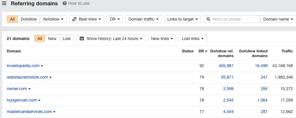 referring domains