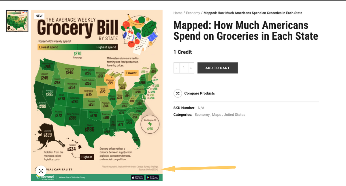 mapped grocery bill