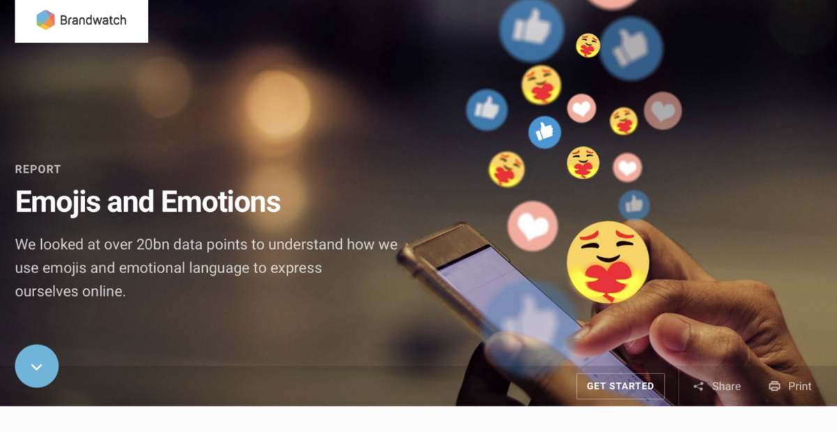 brandwatch emoji and emotions