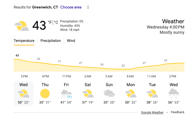 greenwich CT weather
