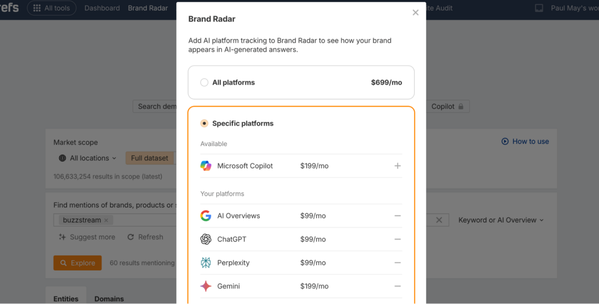brand radar pricing