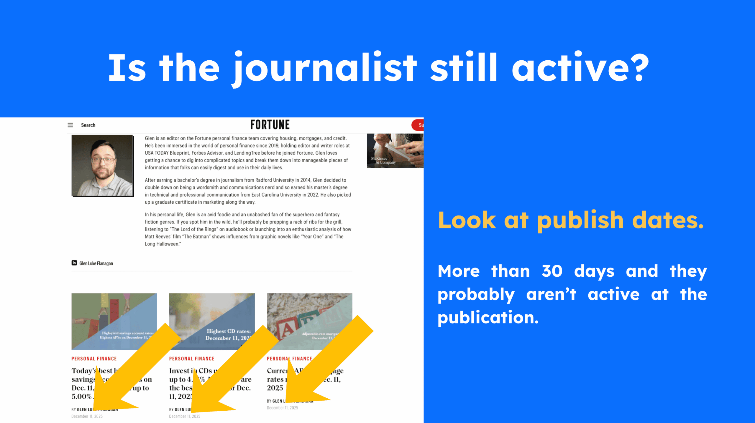 is the journalist active