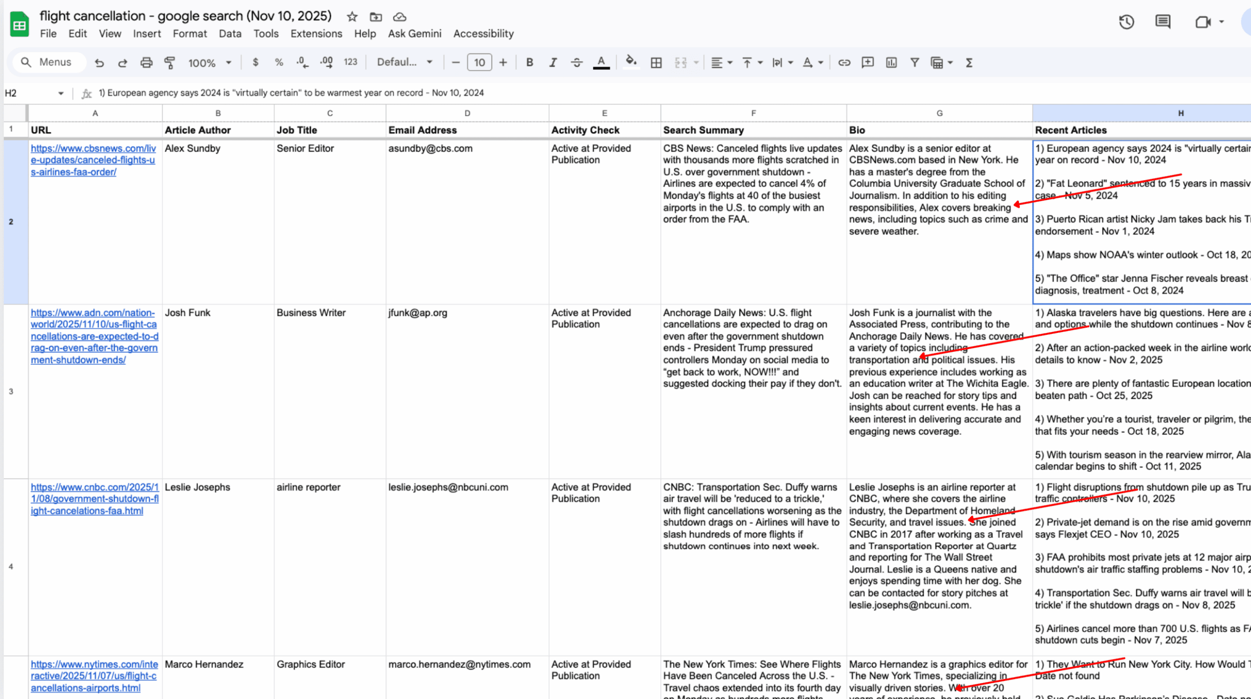 listiq in google sheets