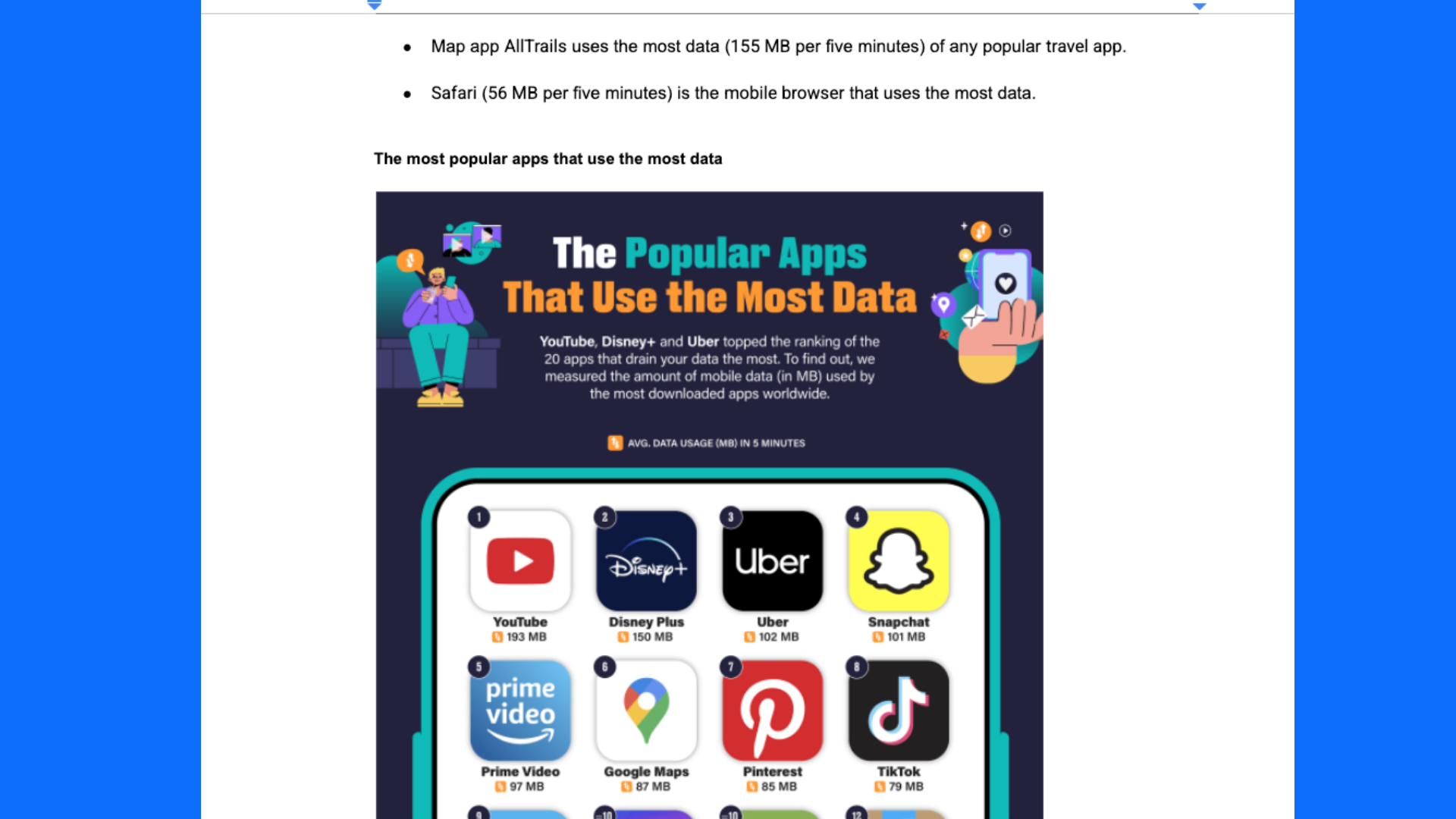 using images within a pitch