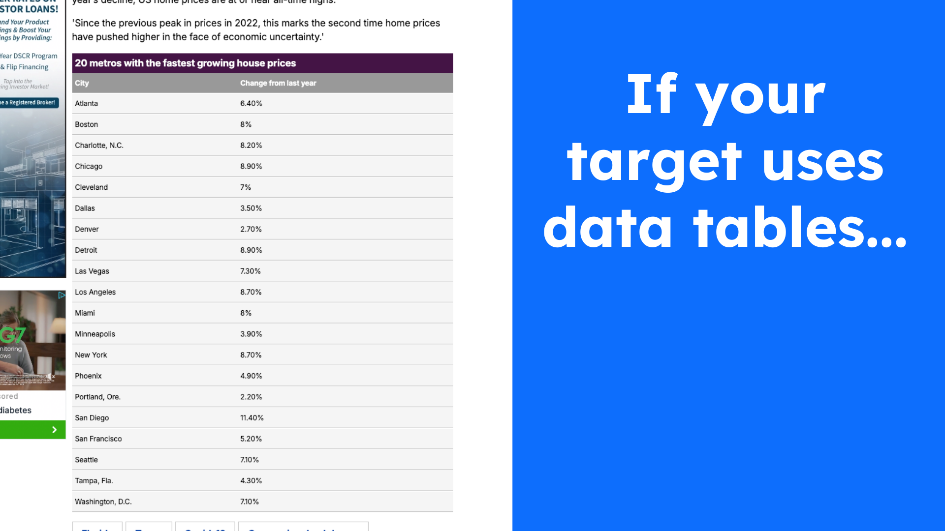 if your target uses data tables