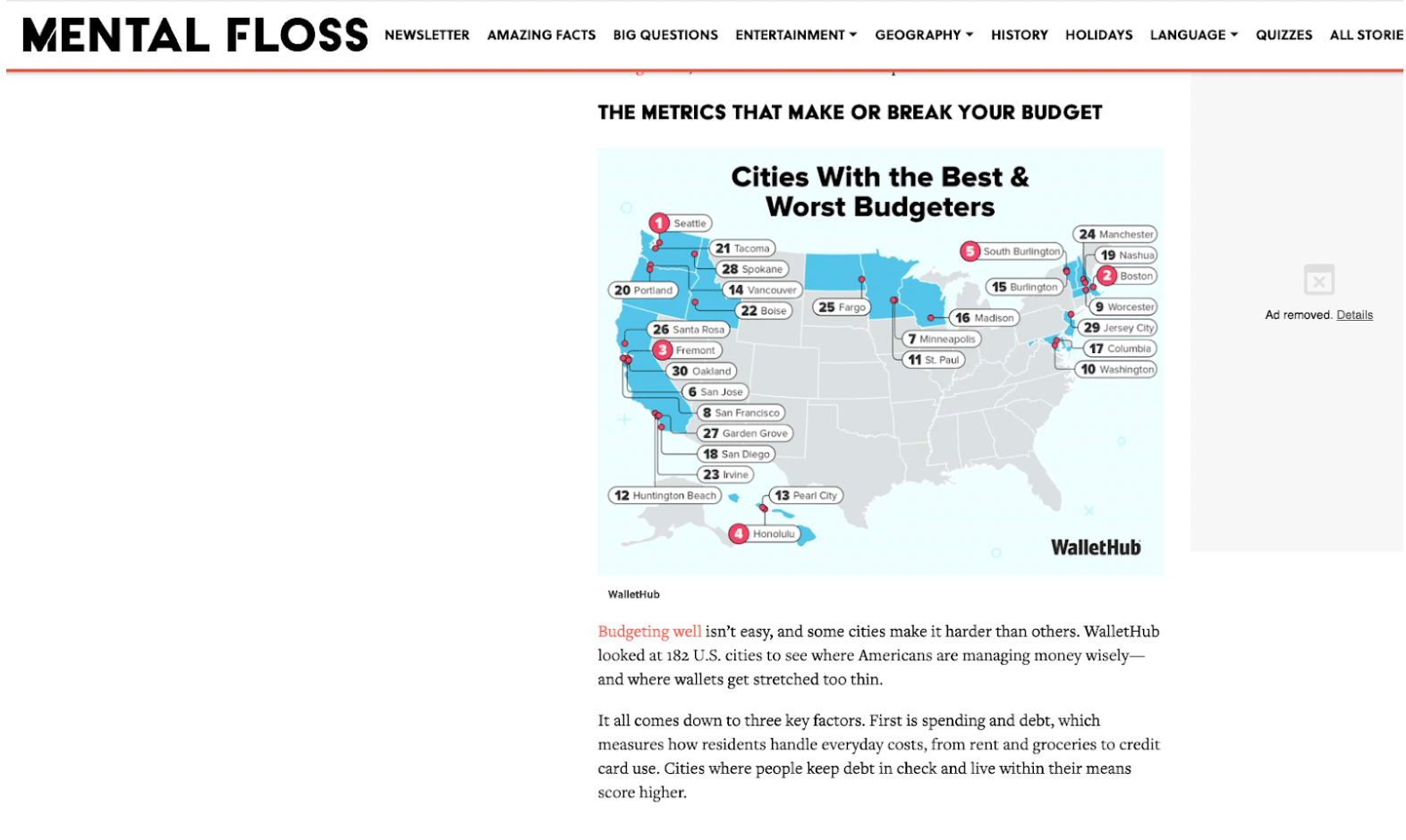 the best and worst budgeters