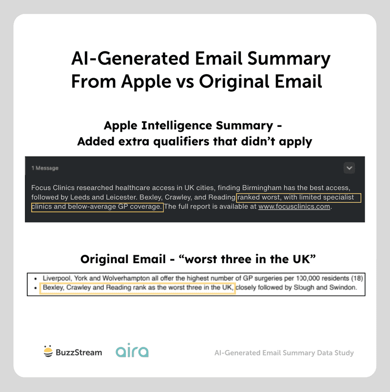 apple vs origina extra qualifiers