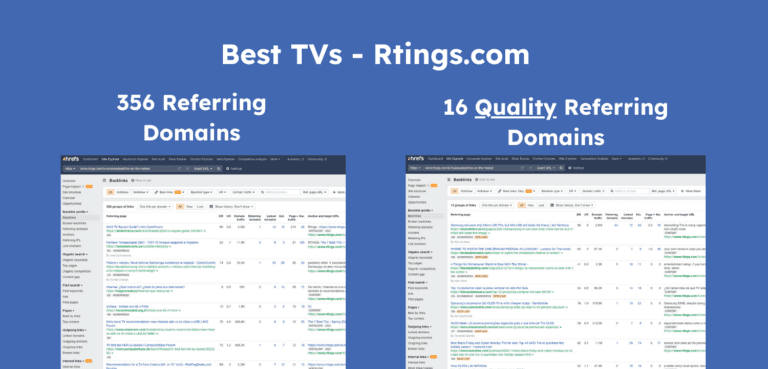 best tv rtings 356 referring domains and just 16 quality referring