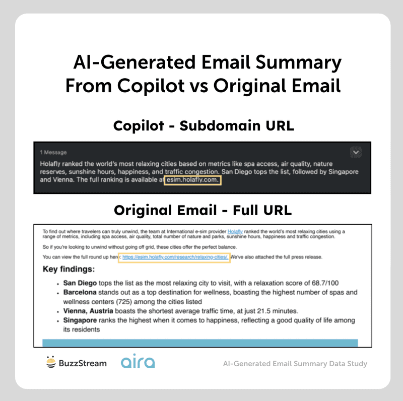 copilot vs original email link mention