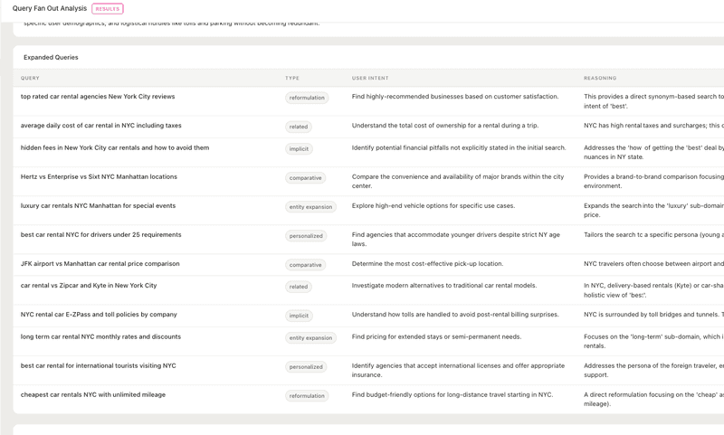 otterly fan out generator