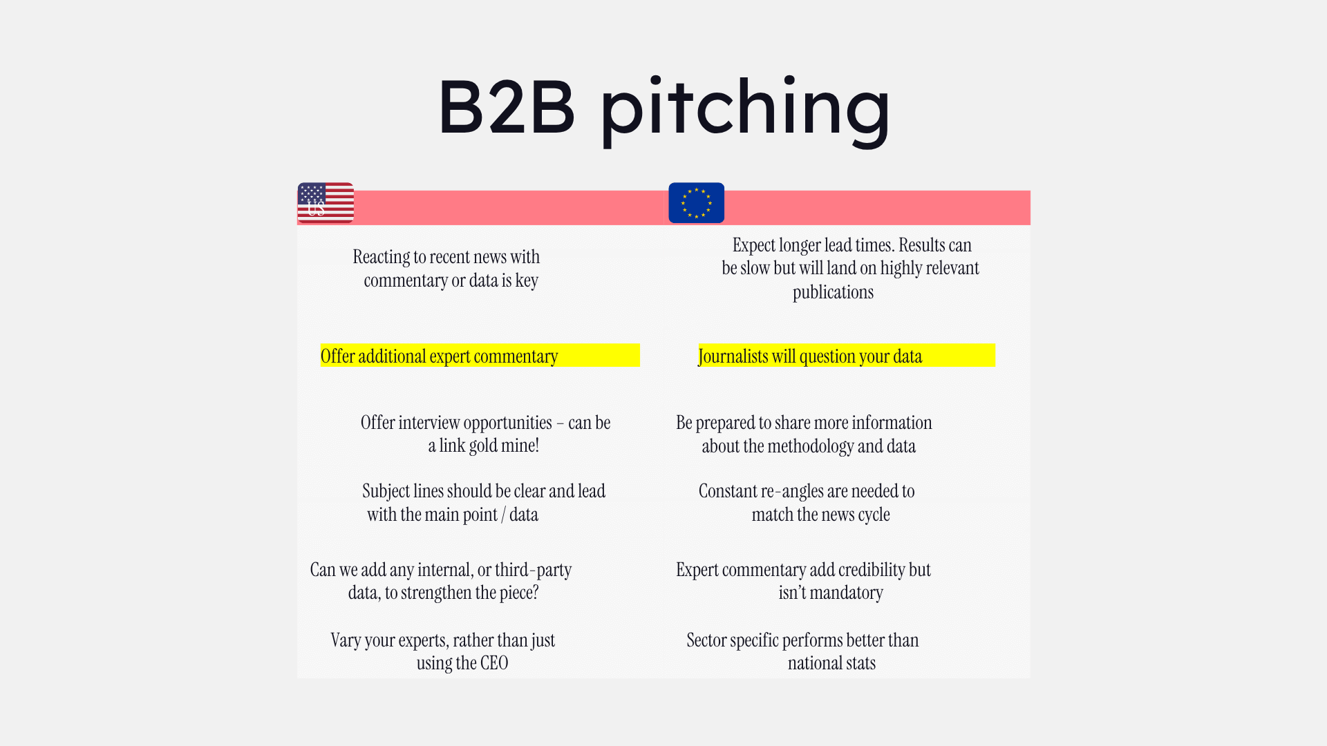 b2b pitching tips