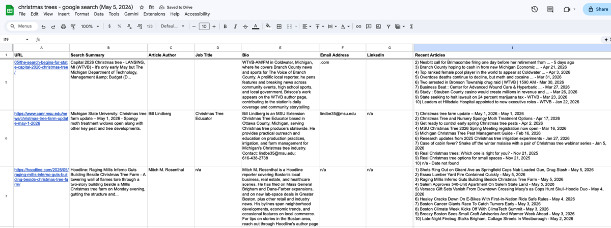 ListIQ sheet with recent article data