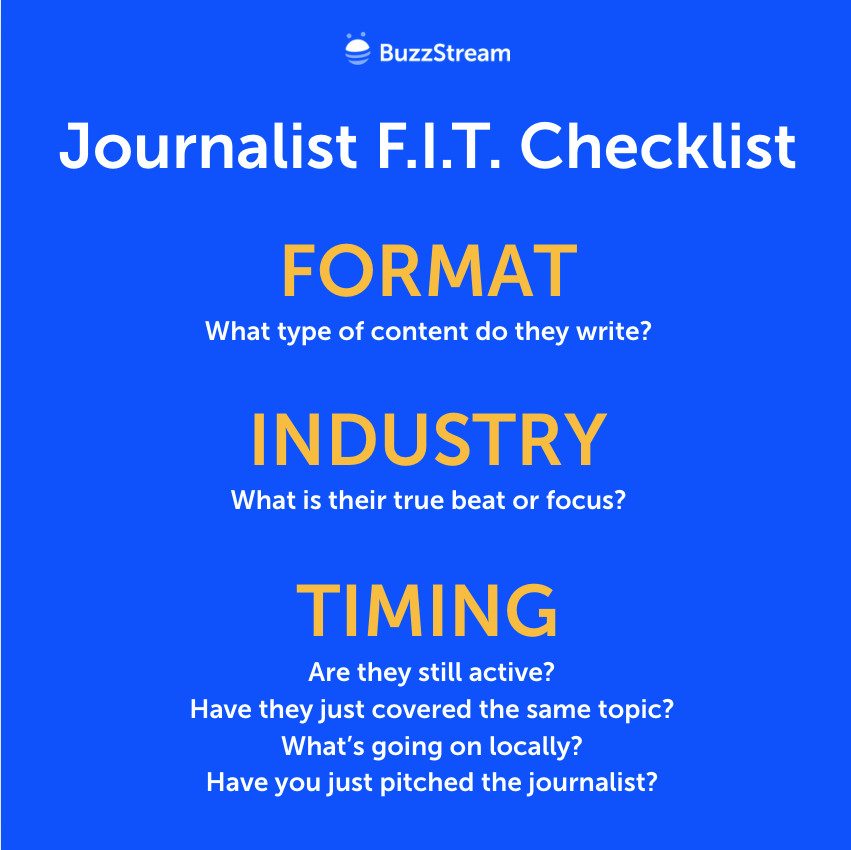 journalist fit checklist - format, industry, timing