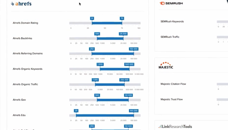 pitchbox metrics Ahrefs, Semrush, and Majestic on Pitchbox