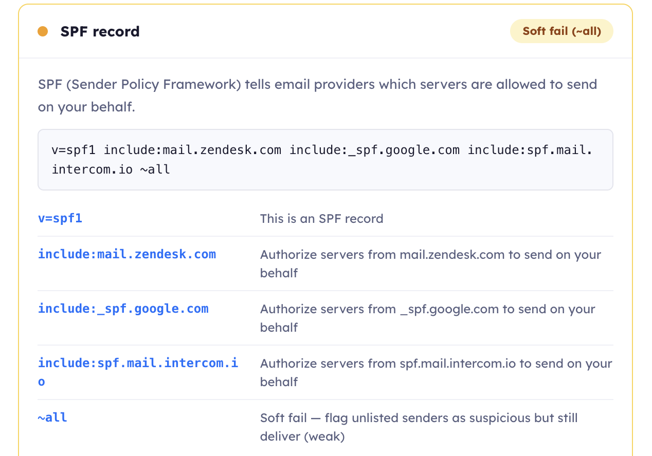 spf records