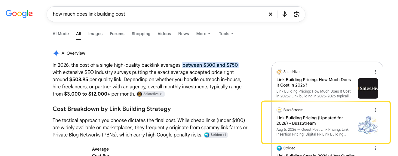 how much does link building cost